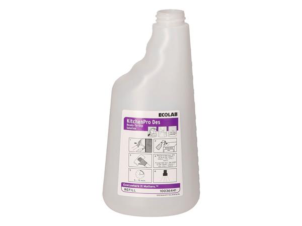 BOTELLA SERIGRAFIADA 650ML:  KITCHENPRO DES